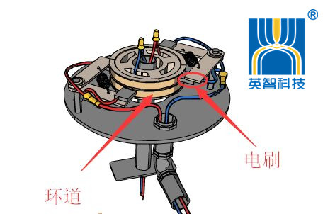 黄瓜视频在线免费观看工作原理